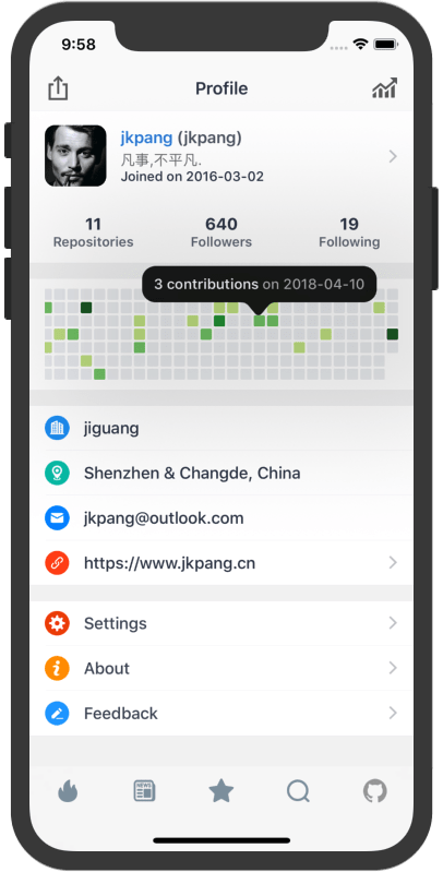 PPHub For GitHub gallery image