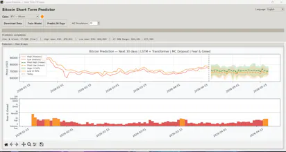 Crypto AI Tools gallery image