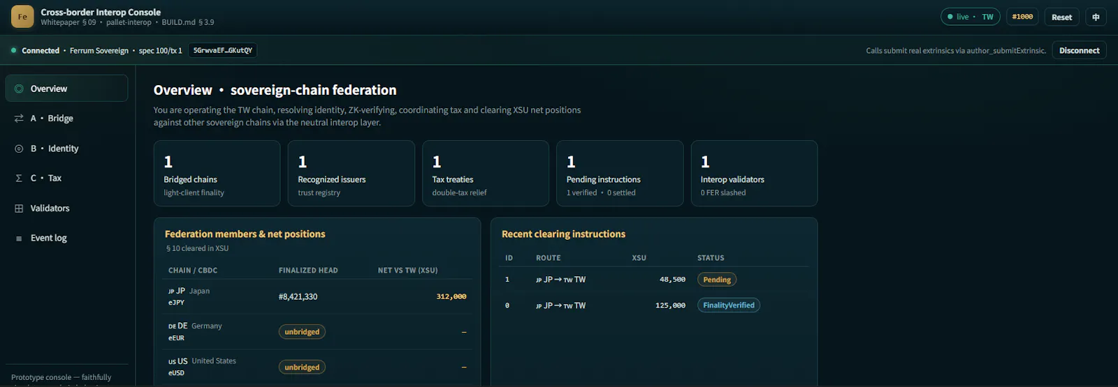 Ferrum screenshot 2