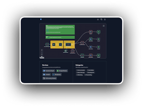 n8nFlows gallery image