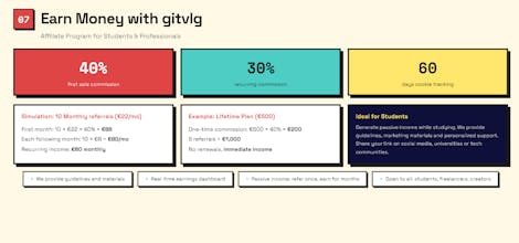 Gitvlg.com gallery image