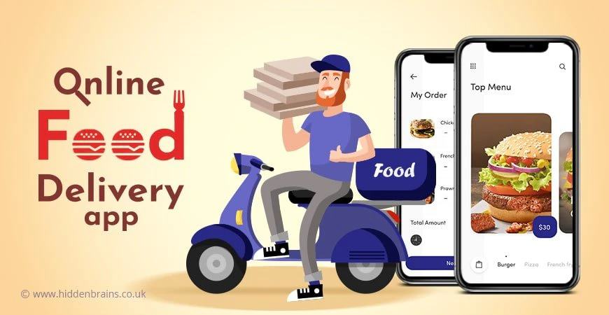 Food Delivery App Development Cost