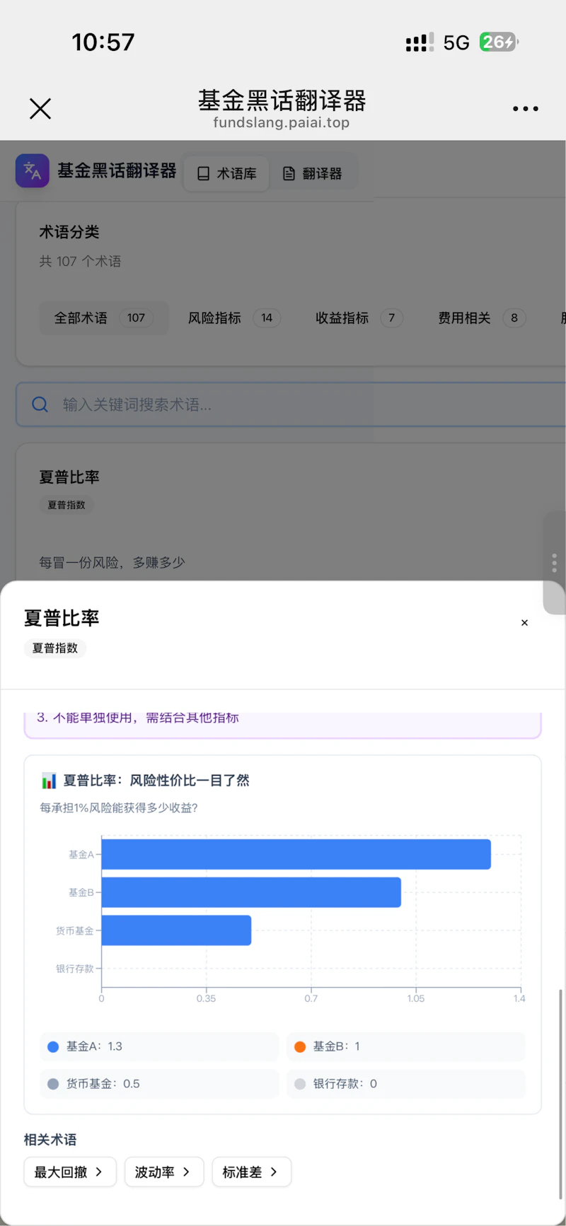 FundSlanger screenshot 2