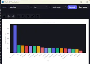 Pichalyze β Data Analysis Tool gallery image