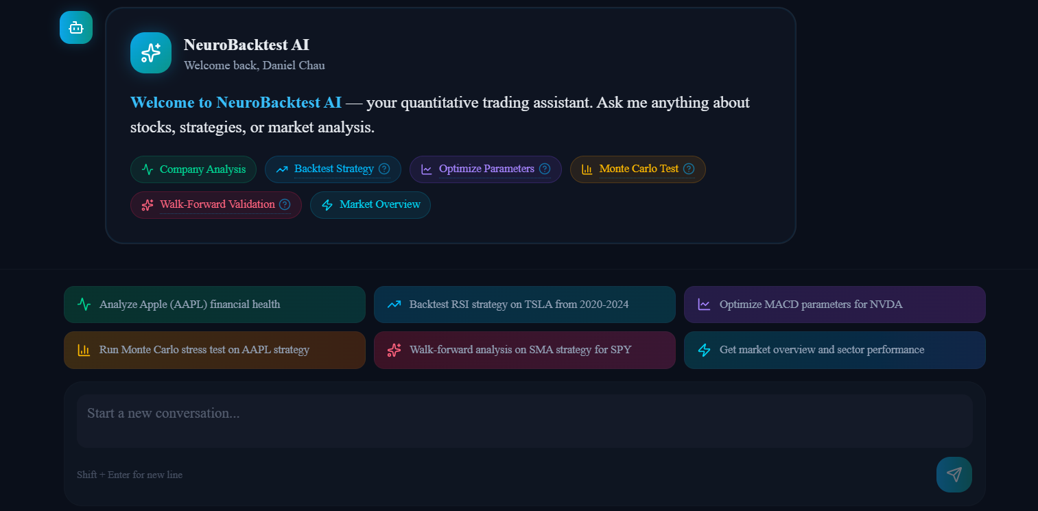 NeuroBacktest gallery image