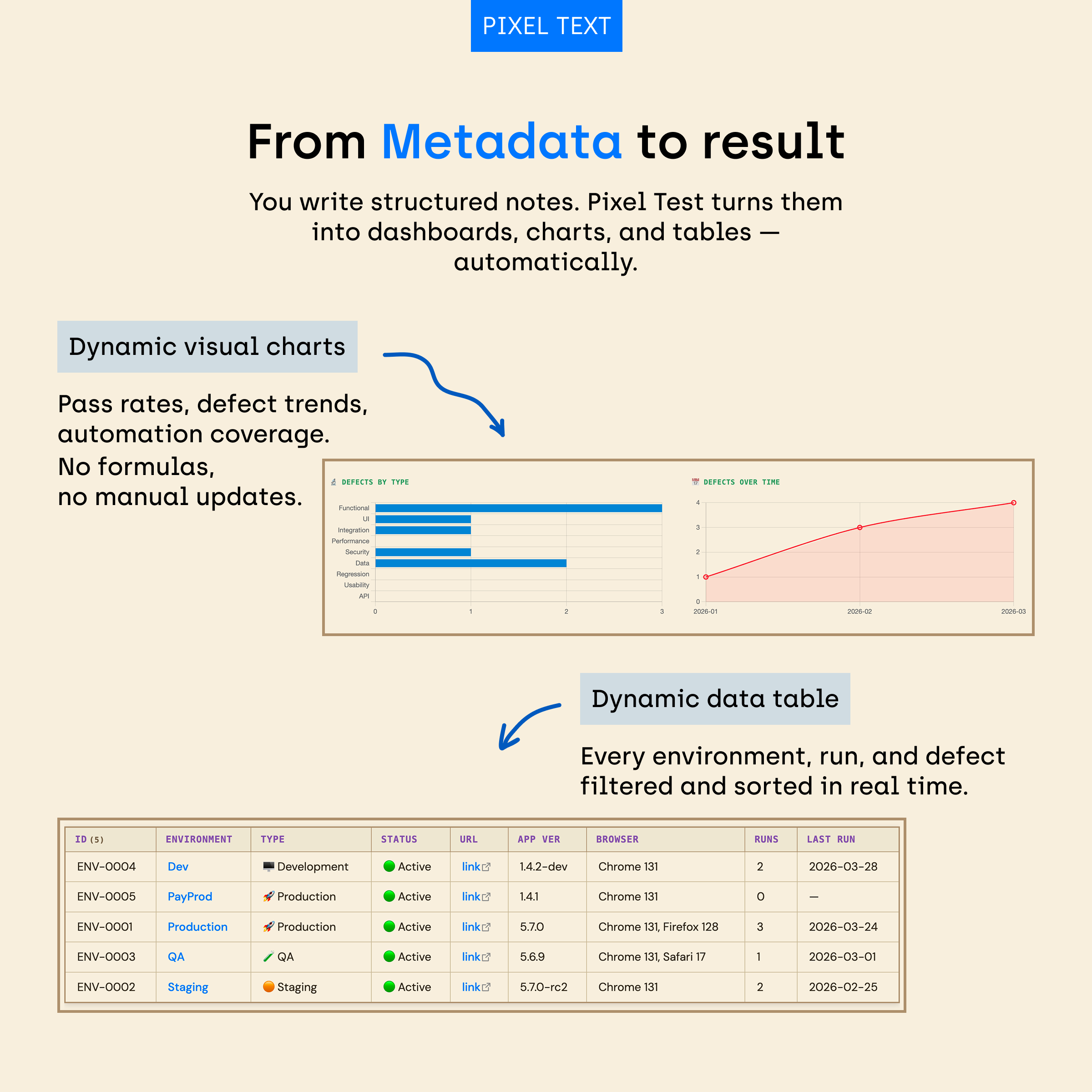 Pixel Test gallery image