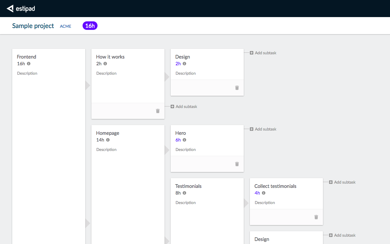 Estipad gallery image