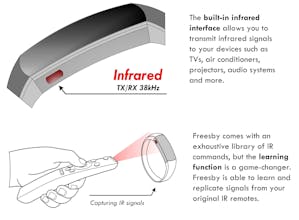 Freesby! Hands-Free GESTURE CONTROLLER gallery image