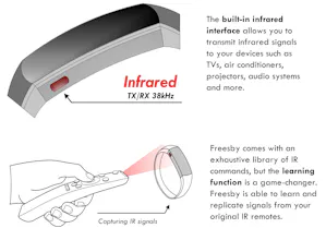 Freesby! Hands-Free GESTURE CONTROLLER gallery image