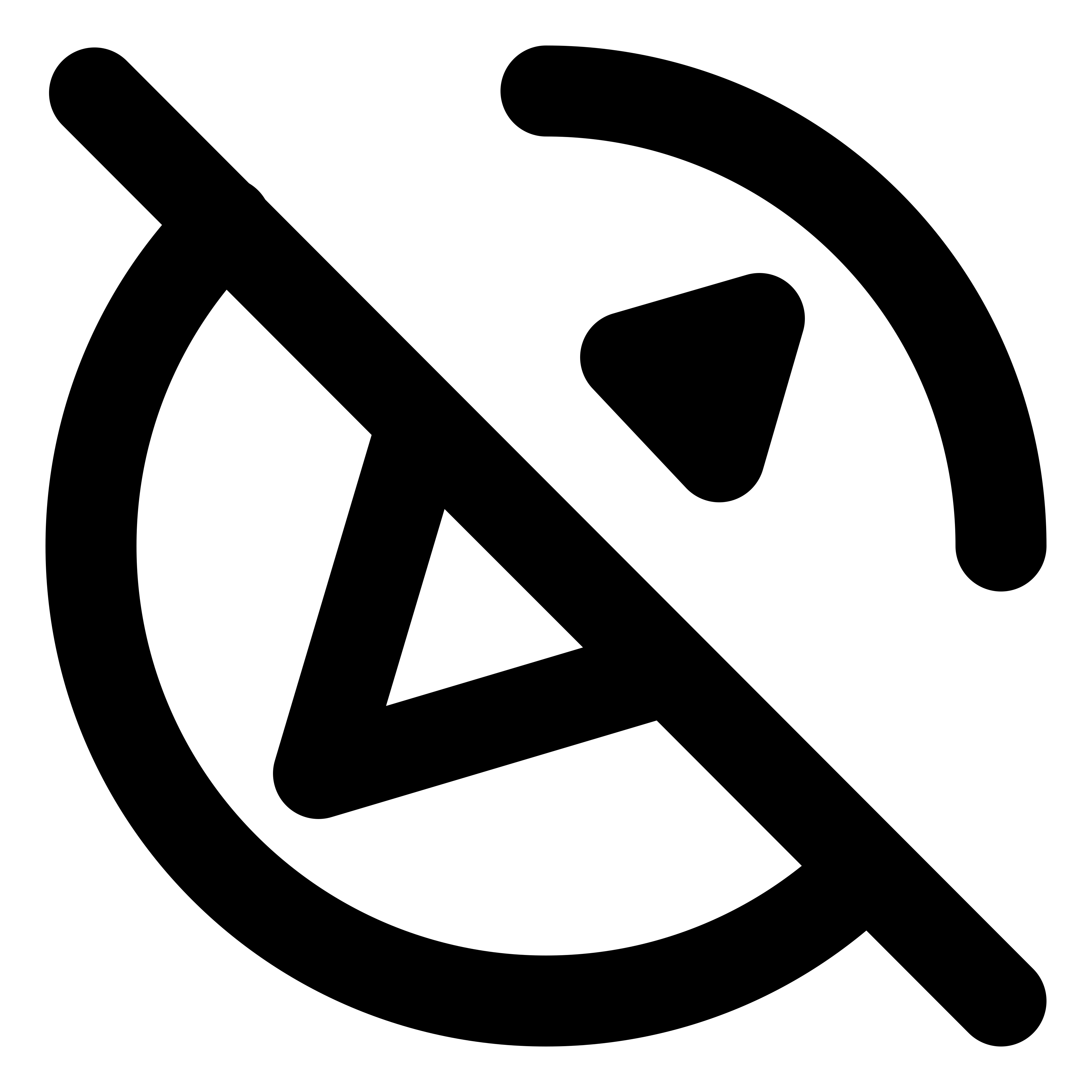 Curated.guide