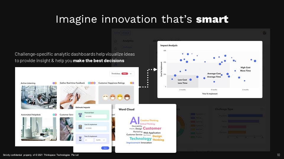 Thinkspace gallery image