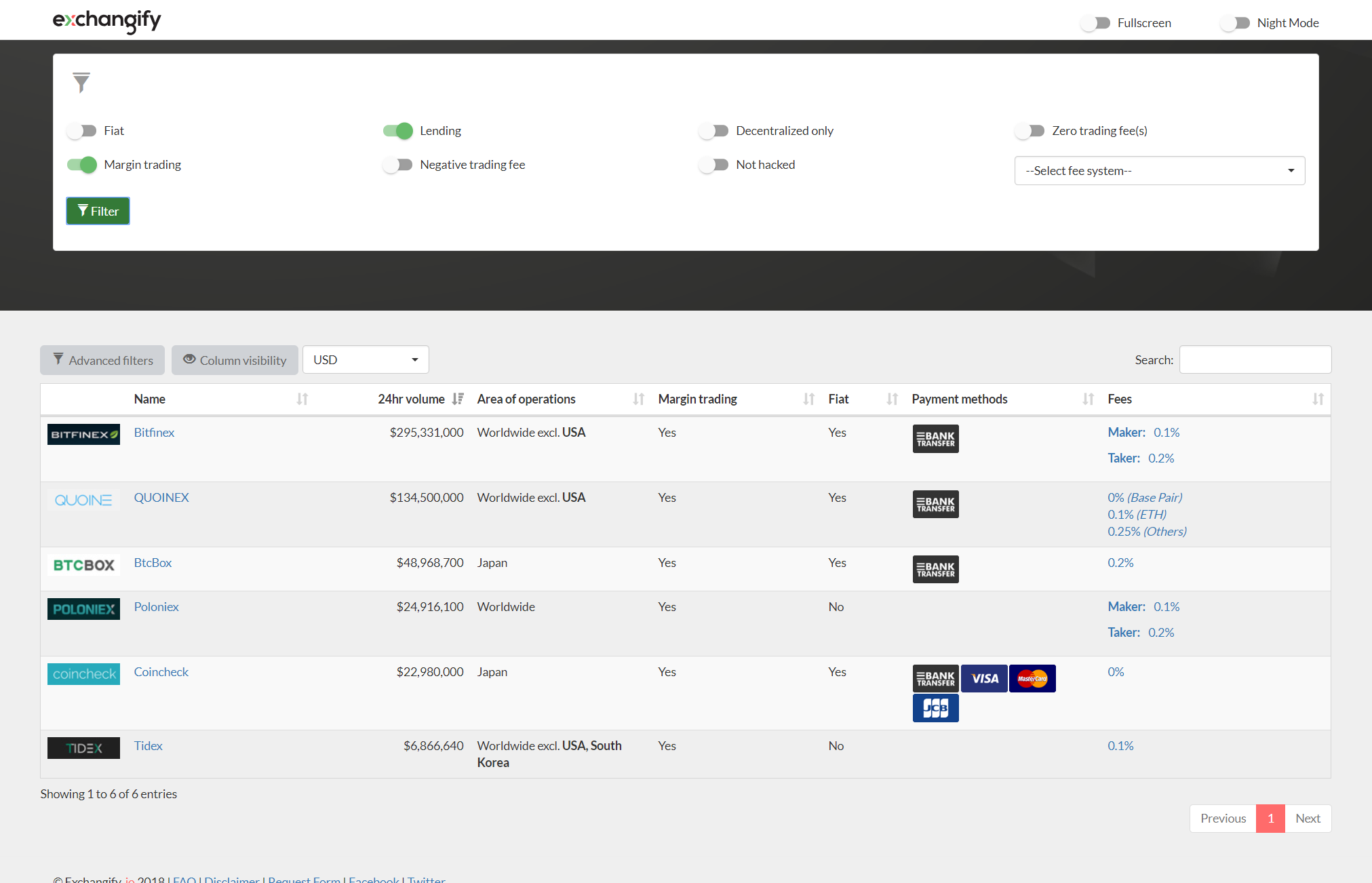 Exchangify gallery image