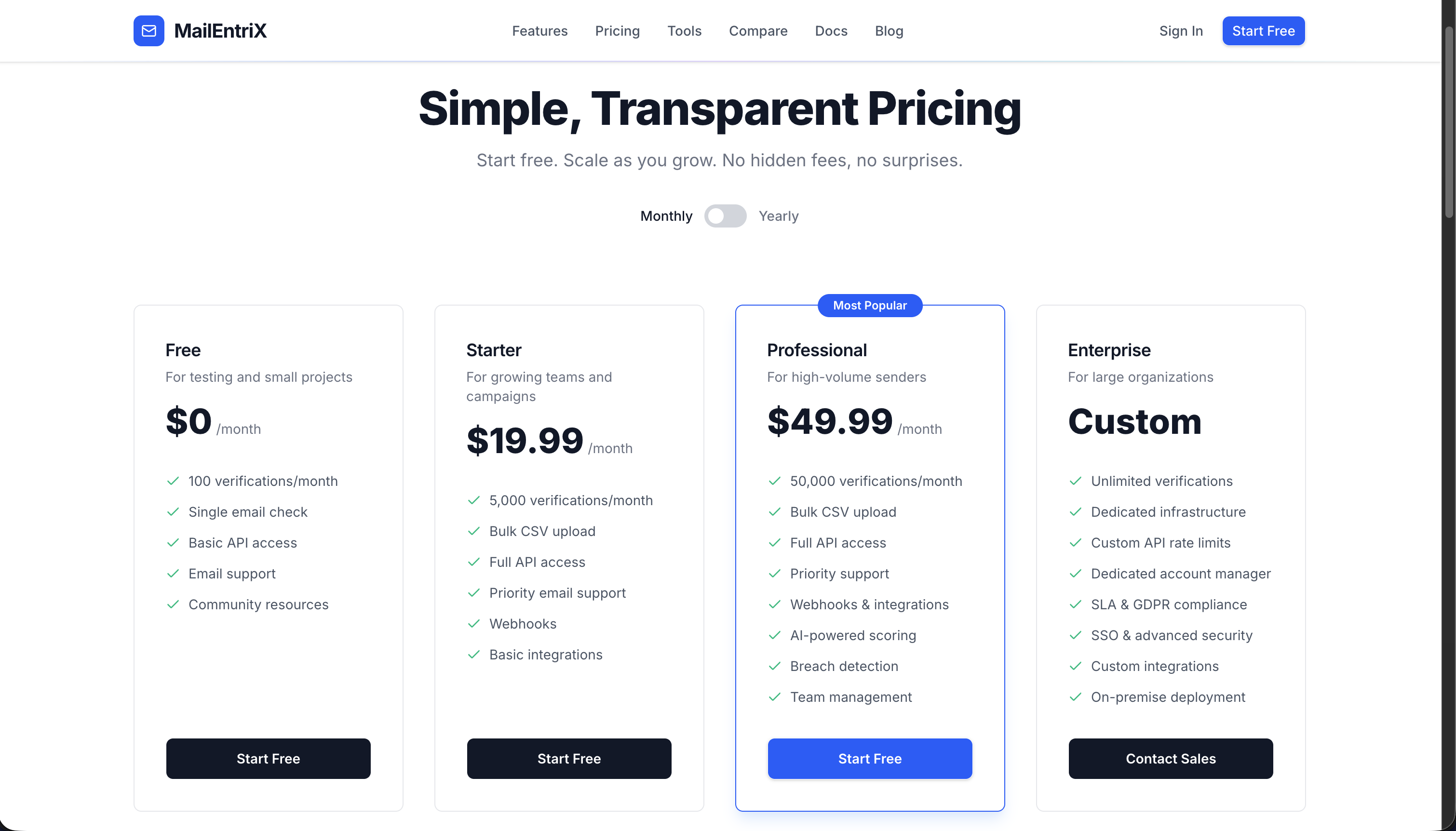 MailEntriX gallery image
