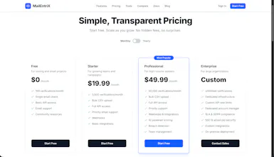 MailEntriX gallery image