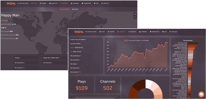 WARM - World Airplay Radio Monitor gallery image