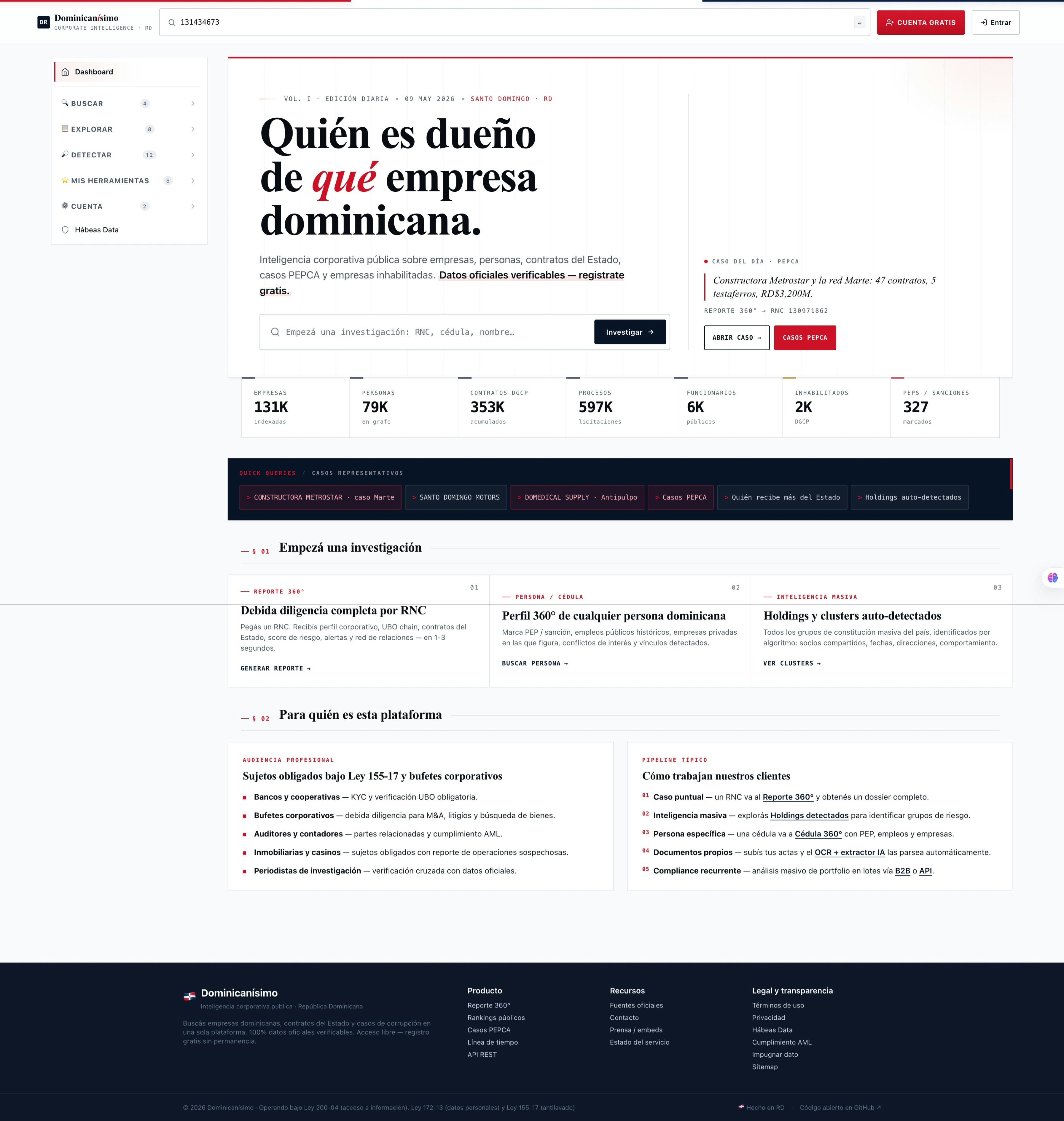 Dominicanisio on away gallery image