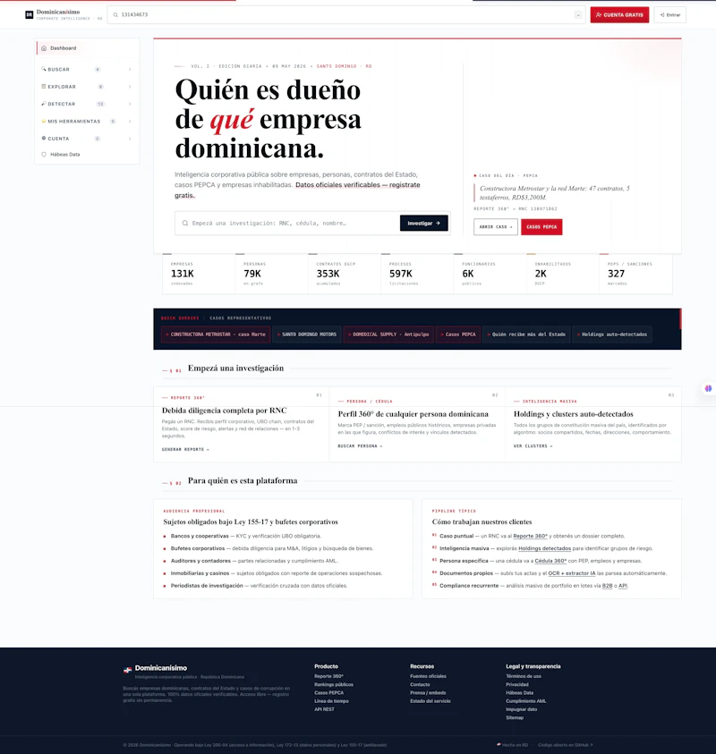 Dominicanisio on away screenshot 3