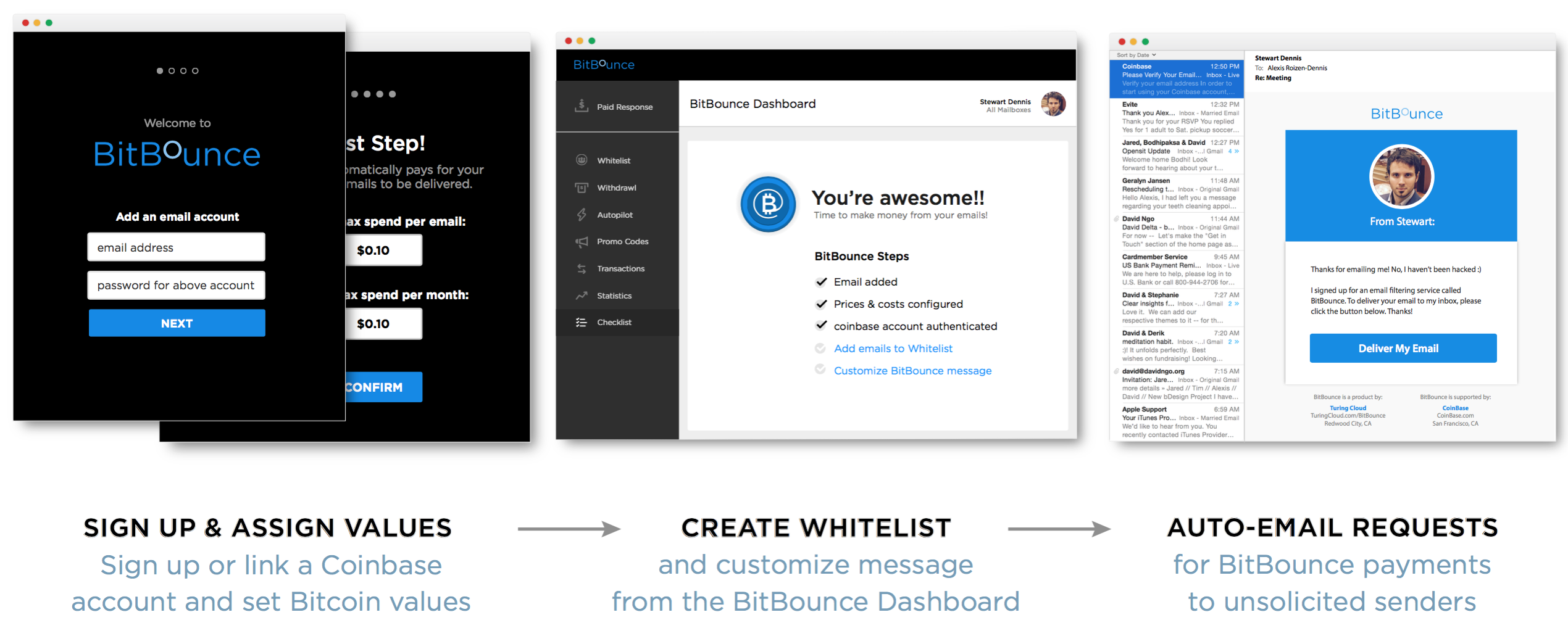 Bitbounce Charge Unsolicited Email Senders A Cryptocurrency Fee - 