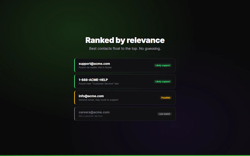 Find Me People screenshot 1