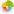 Ensellify: eBay Market Research