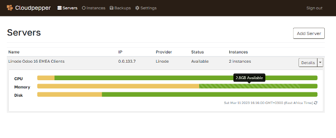 Cloudpepper gallery image