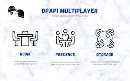 DPAPI Multiplayer media 3