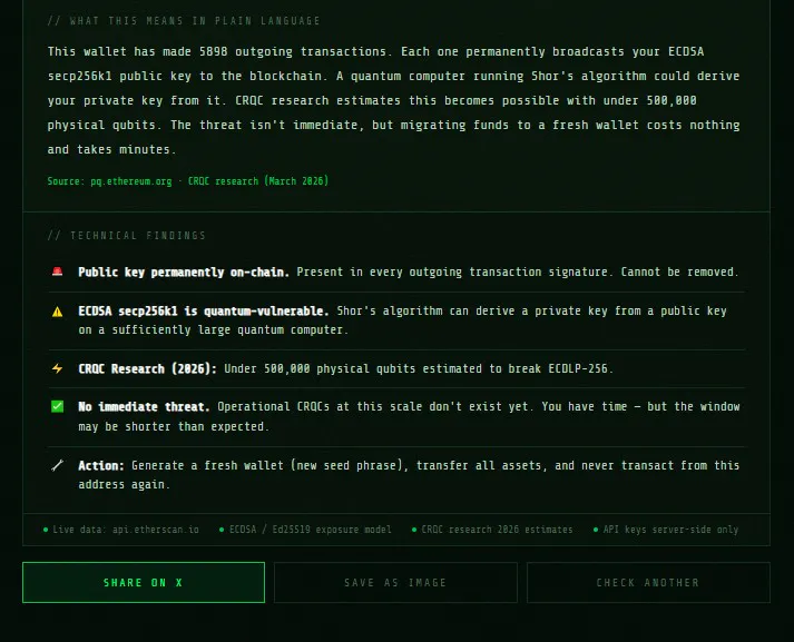 postquantumize.com gallery image