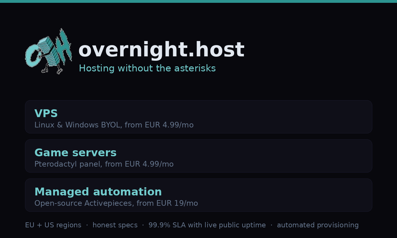 overnight.host gallery image