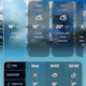 Fetch Weather Local Forecast