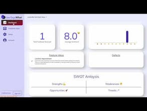 UserSaysWhat gallery image