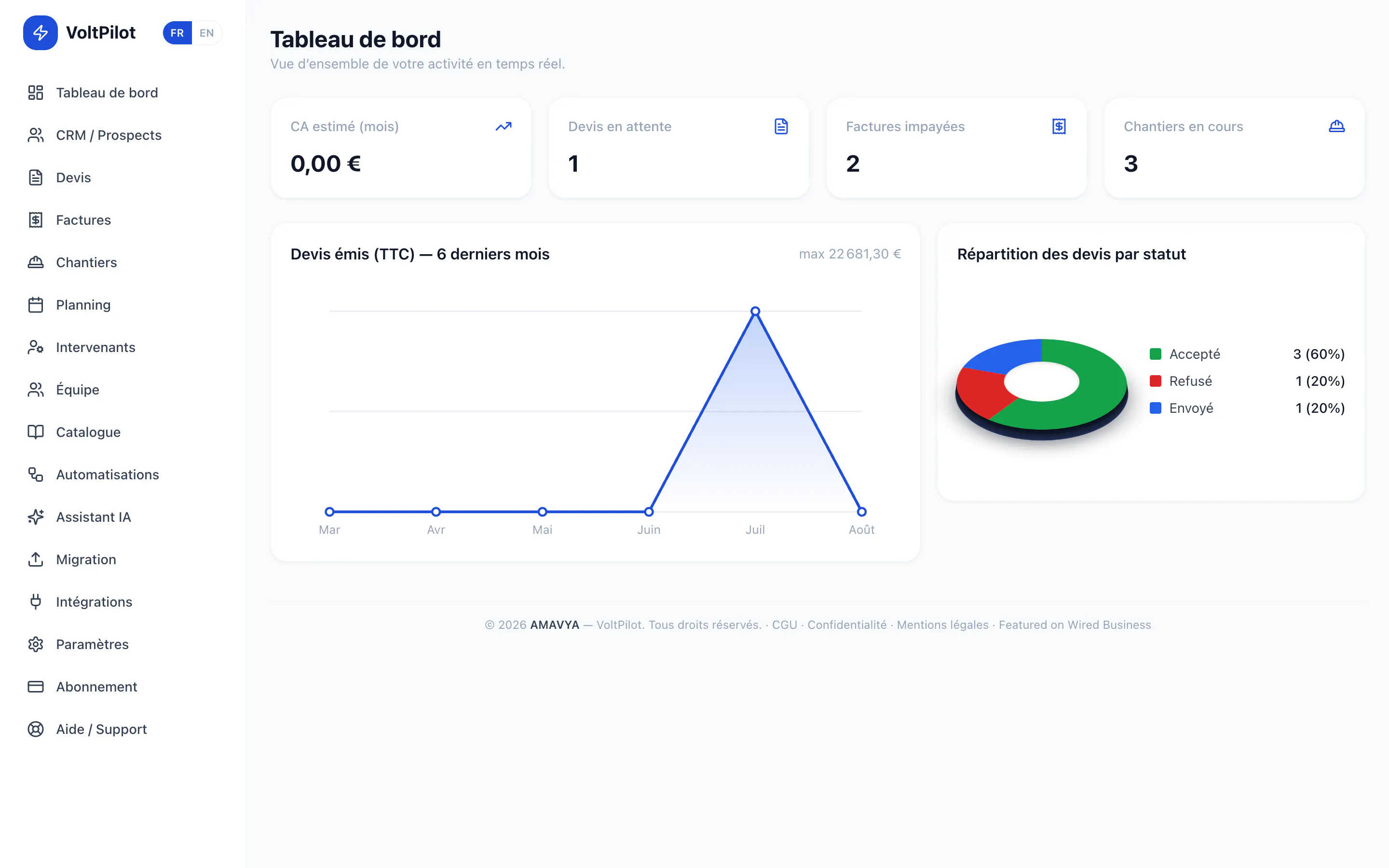 VoltPilot screenshot