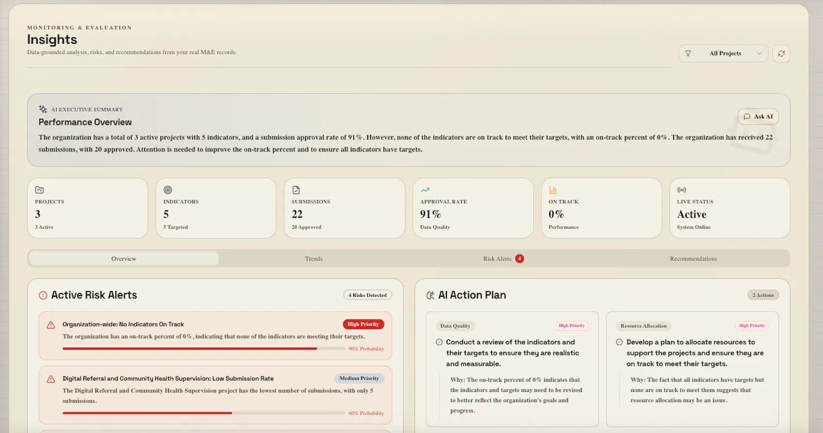 ImpactMEL screenshot 4