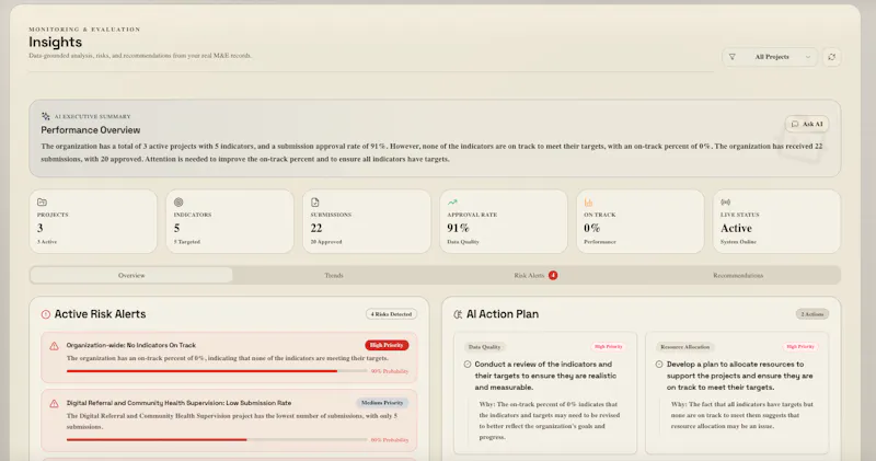 ImpactMEL screenshot 4