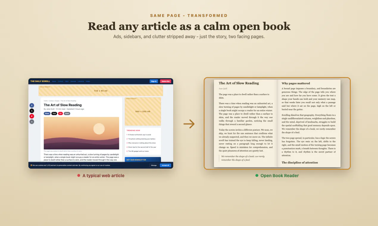 Open Book Reader gallery image