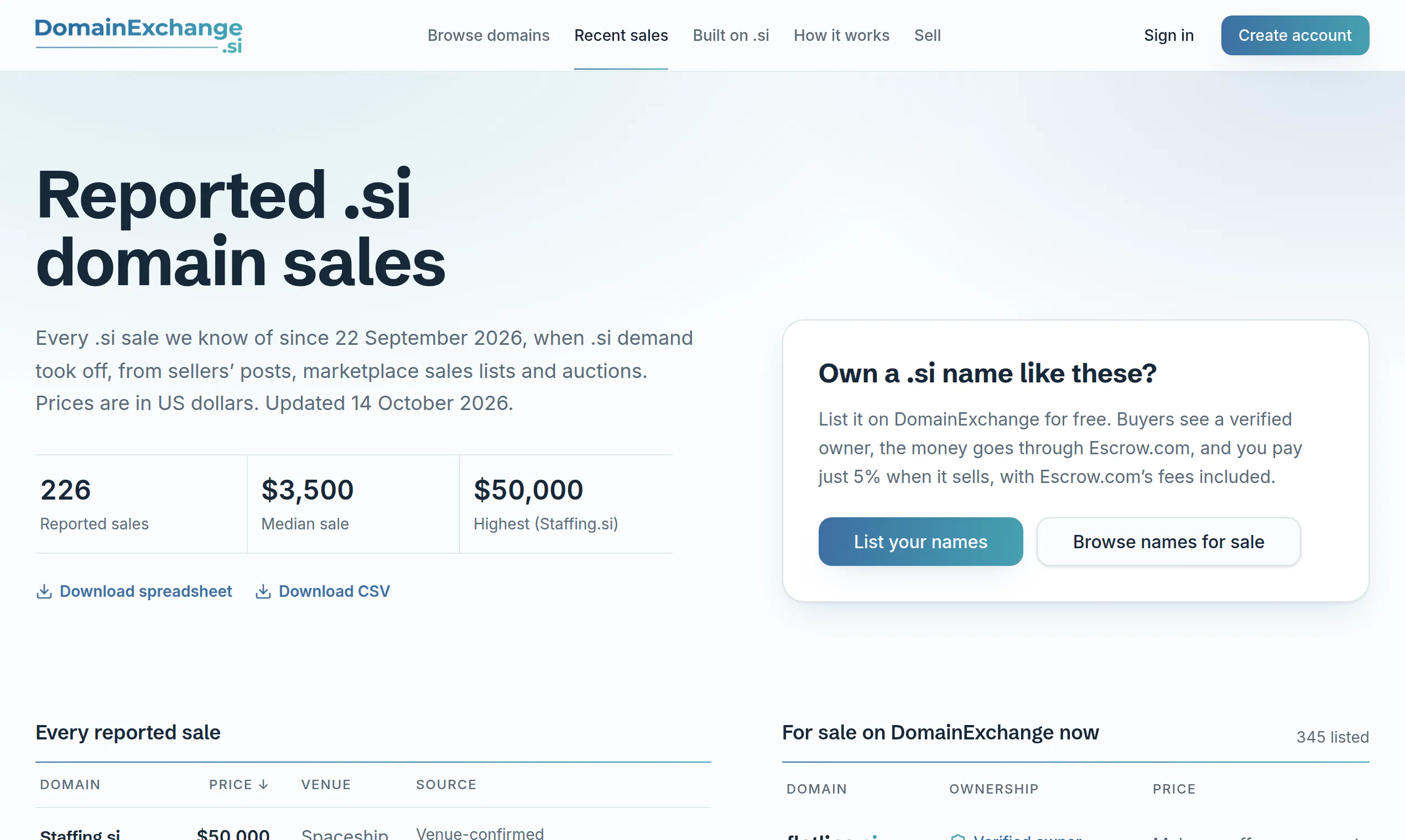 DomainExchange gallery image