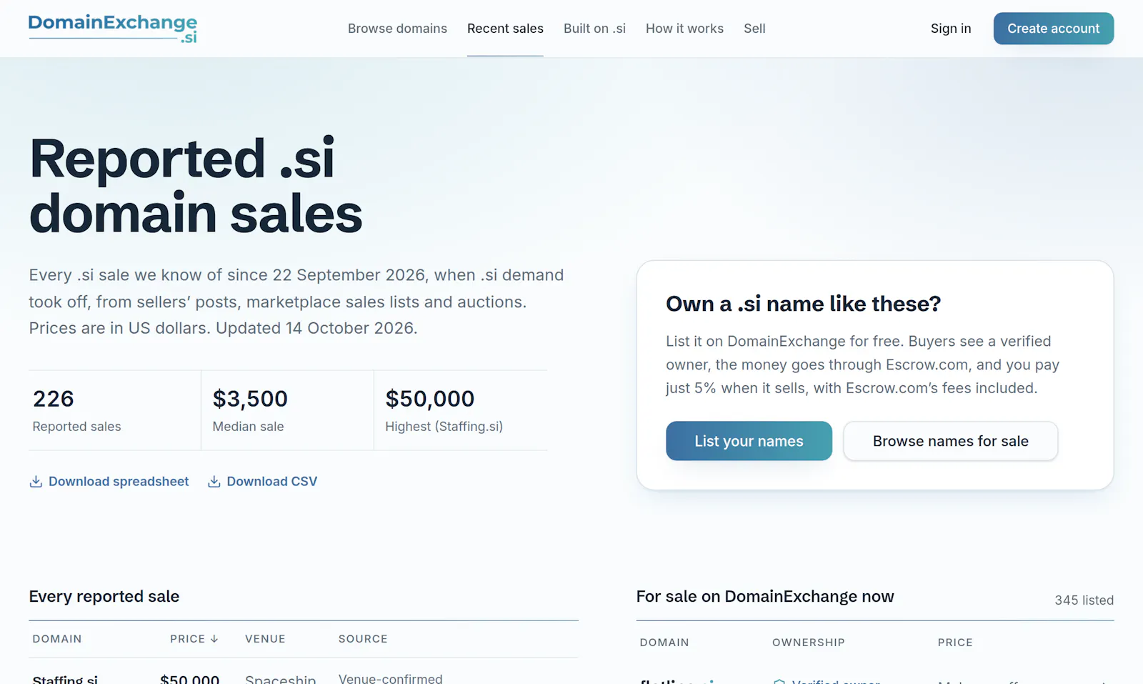 DomainExchange screenshot 2