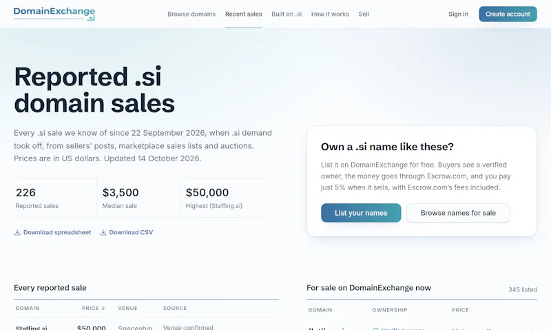 DomainExchange screenshot 2