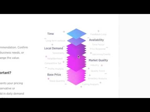 Wheelhouse Personalized Pricing gallery image