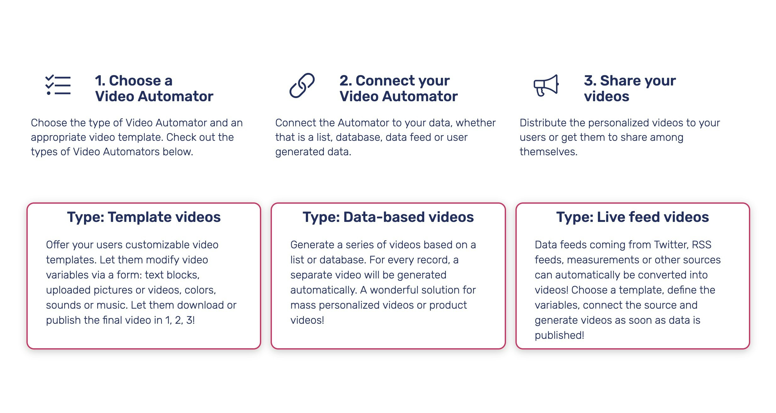 Moovly gallery image