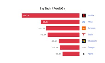 OffPeakTech.com gallery image