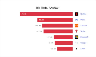OffPeakTech.com gallery image