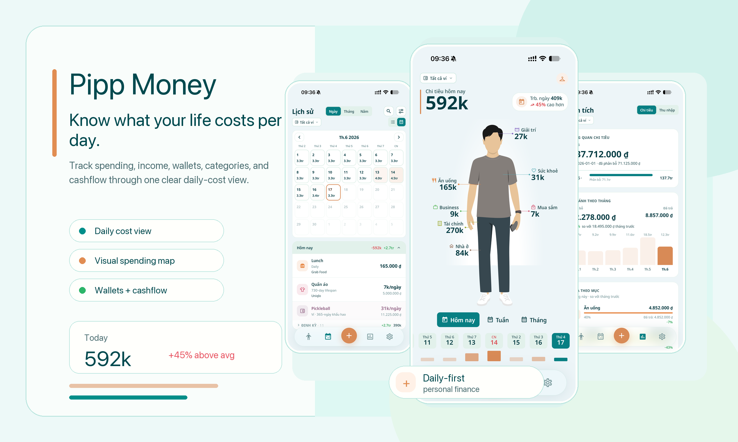 Pipp Money gallery image