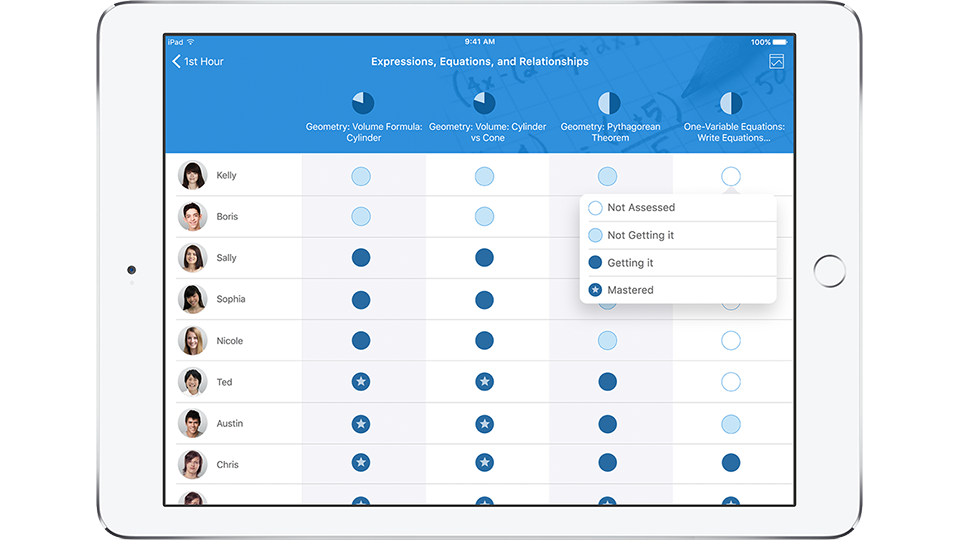 IBM Watson Element for Educators gallery image