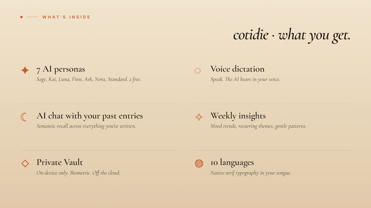 Cotidie gallery image
