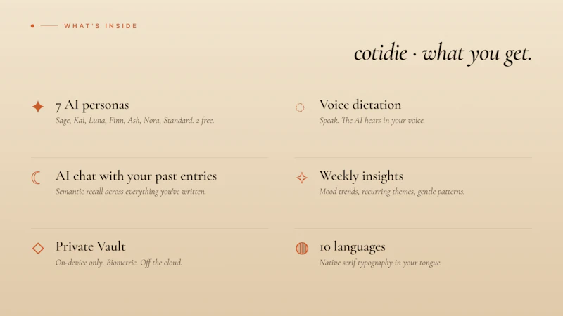 Cotidie screenshot 6