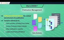 Learning Management System Software media 1