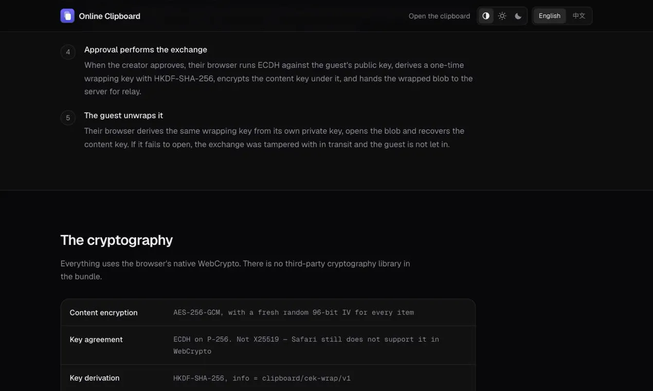 Online Clipboard gallery image