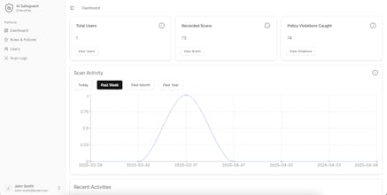 AI Safeguard gallery image