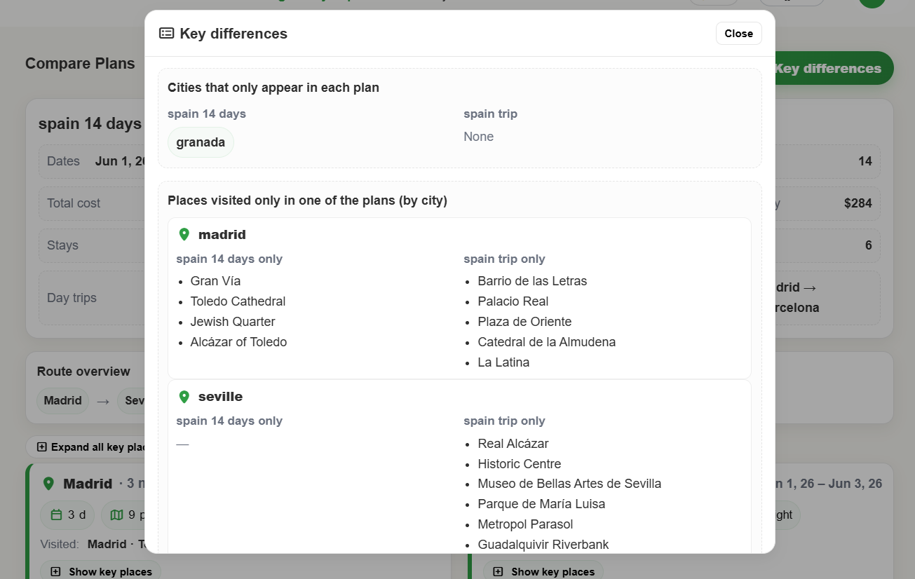 MyTripBlueprint gallery image