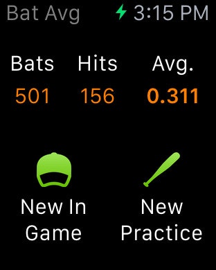 Batting Average gallery image